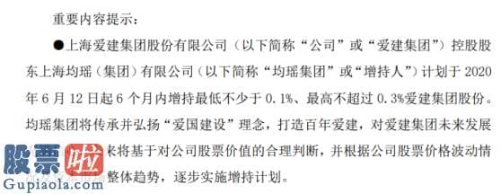 股票公司快报_爱建集团股东均瑶集团拟增持股份估计增持不超总股本0.3%