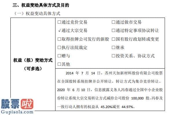 股票公司要闻_天加新材实际操纵人冯春减持10万股权益变动后合计持股比例为44.97%