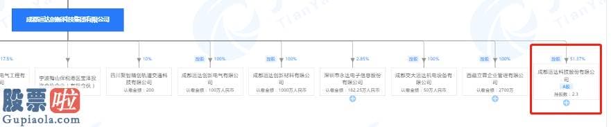 今日股市要闻：2700万巨额受贿案牵扯上市公司运达科技实控人，何鸿云曾送11万元托其照料业务