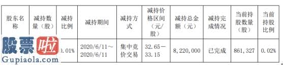 股票公司快报_隆基股份股东刘学文减持25万股套现约822万元