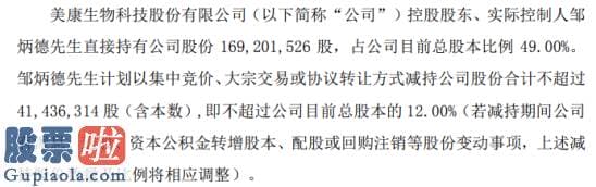 今天股市新闻来自雅虎_美康生物股东邹炳德拟减持股份估计减持不超总股本12%