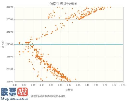 股票公司要闻_智通决策参考︱(6.15