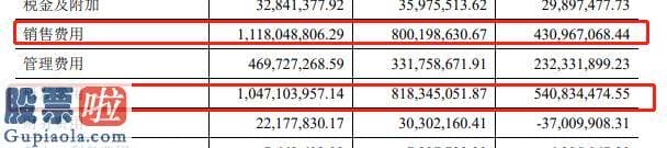 今日股市快报：奇安信IPO：“脱离”三六零，利润亏损累计超20亿元，高价收购资产扩张几乎全体亏损，现金流多年为负数 