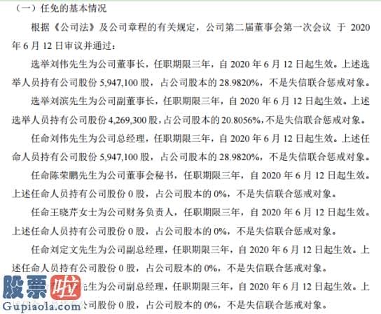 股票上市公司资讯_欧瑞欣合选举刘伟为公司董事长兼总经理持有公司28.98%股份