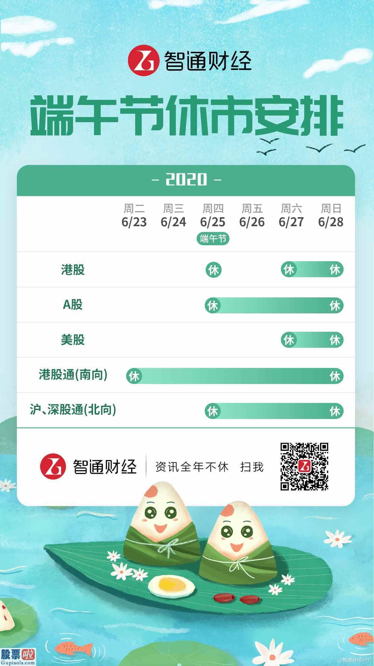 股票公司要闻-交易提醒：港、A股端午节休市 港股通(南向)6月23日至27暂停服务