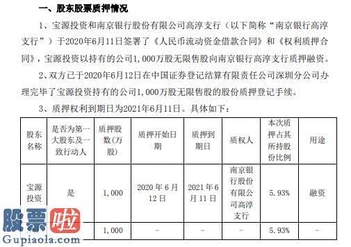 股市新闻直播在哪里看-红宝丽股东宝源投资质押1000万股用于融资