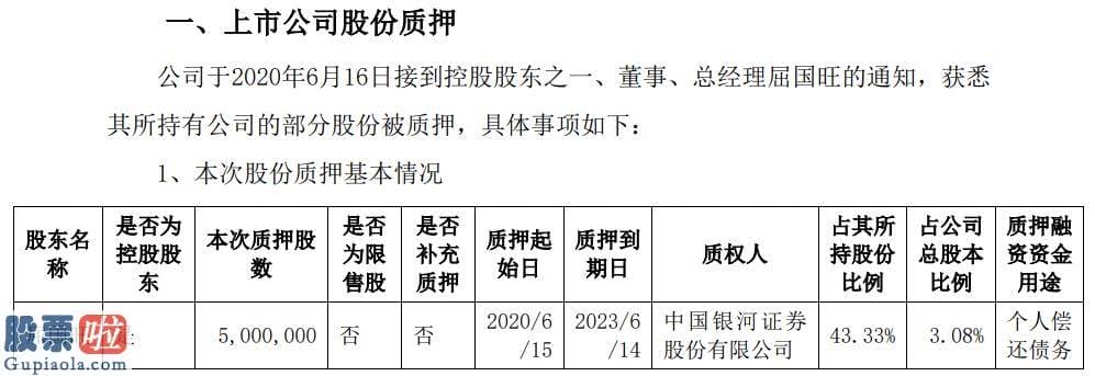 好想你上市公司新闻：科林电气总经理屈国旺质押500万股用于个人偿还债务