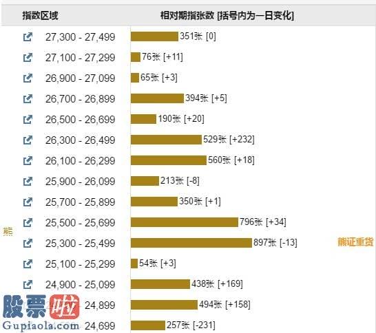 股票公司新闻_恒指牛熊街货比(45:55)︱6月17日