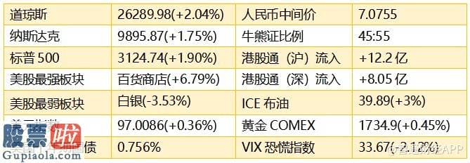 今日股市要闻-智通港股早了解︱(6月17日) 国内疫苗钻研又传捷报 再次关心康希诺生物