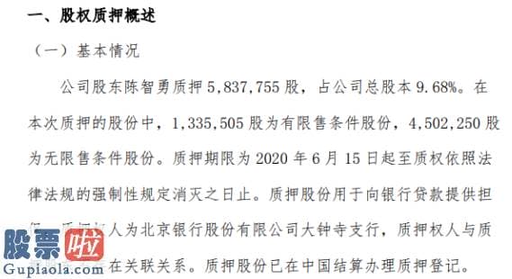 股票公司新闻_天基新材2名股东合计质押877.37万股用于向银行贷款提供担保