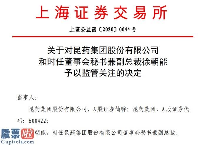 看懂股市新闻在线阅读：又见回购“放鸽子”！昆药集团股份回购金额仅为下限16%，董秘徐朝能被监管关心