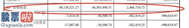 上市公司新闻网 海目星IPO：公司盈利关键靠政府补助，占比高达90%以上，会计事务所曾多次隐藏问题，审计好象走过场