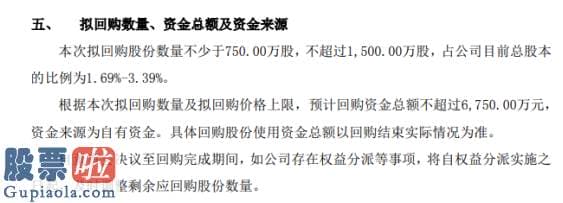 股市要闻 益盟股份将花不超6750万元回购公司股份用于股权激励