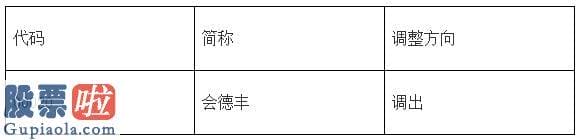 股市快报 深交所公布深港通下港股通调整名单，会得丰(00020)被调出