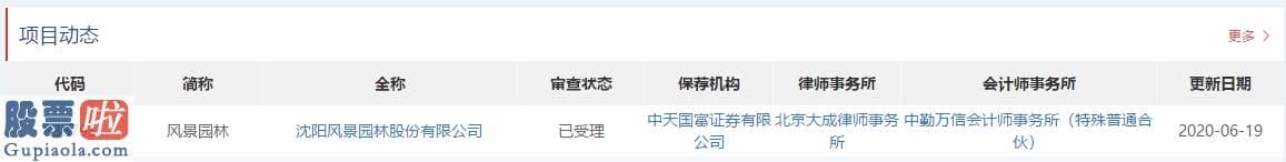 股票公司新闻：风景园林申报精选层获受理保荐机构为中天国富证券