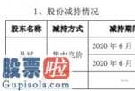 今日股市新闻_高盟新材股东丛斌减持6.25万股套现约97.44万元