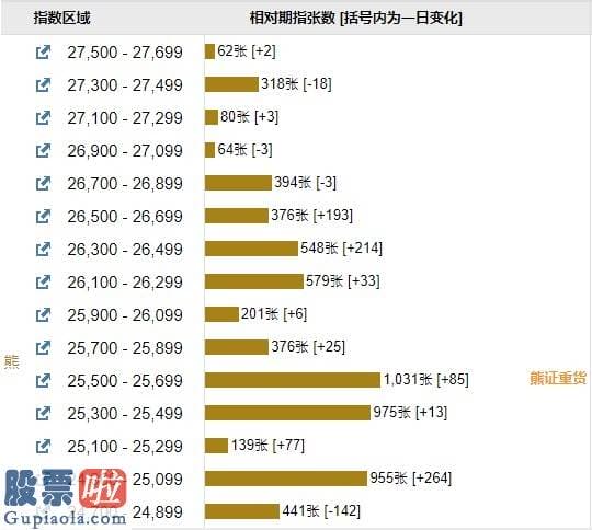 看懂股市新闻第二版-恒指牛熊街货比(43:57)︱6月20日