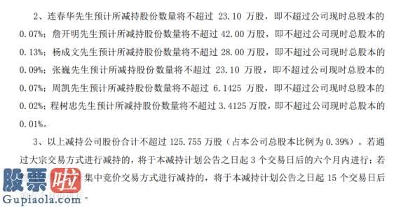 今日股市要闻解读_久远银海6名股东拟减持股份估计合计减持不超总股本0.39%