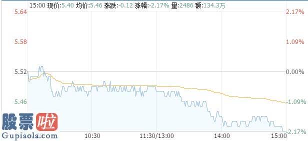 上市公司新闻 净利亏损9亿，计提商誉18.37亿，资产负债率较高，瑞康医药年报遭深交所8连问