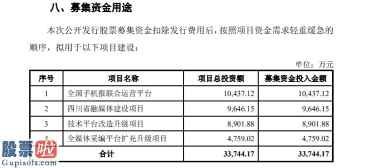 股票公司快报：川网传媒创业板试行注册制发行上市获受理：中国移动系关键客户