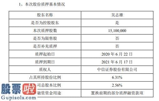 看懂股市新闻第二版 南威软件控股股东吴志雄质押1510万股用于置换前期部分质押融资款项