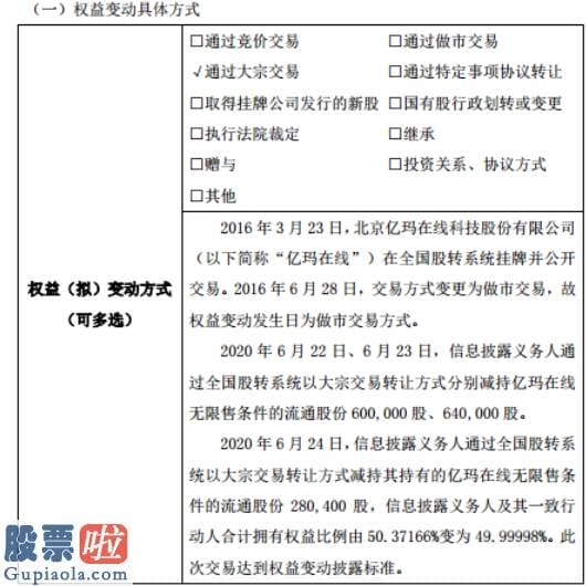 股市快报实盘大赛-亿玛在线股东减持28.04万股权益变动后持股比例为50%