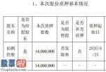 股市资讯_仙鹤股份控股股东仙鹤控股质押1400万股用于自身生产经营