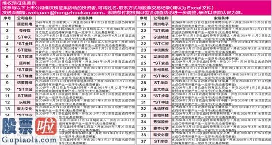 股票上市公司资讯：广东榕泰：“绩优梦”幻灭 悲情“端午劫