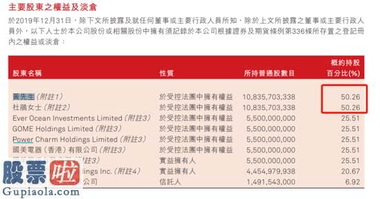 财经股市新闻-黄光裕获假释国美系涨跌不一 拉近网娱上涨幅度扩大至100%