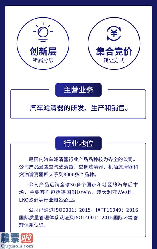 股票公司快报 一图读懂安徽凤凰：主营汽车滤清器研产销远销全球30多个國家和地区