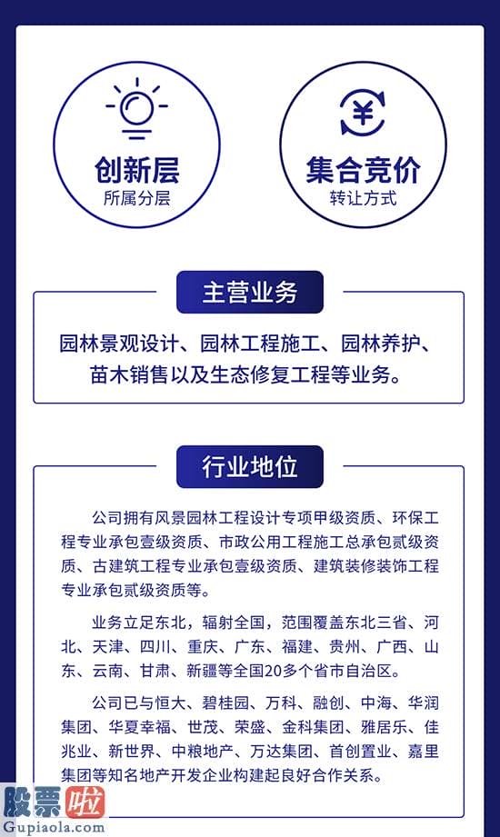 股市快报 一图读懂风景园林：综合性现代化园林绿化企业与万科等构建合作关系