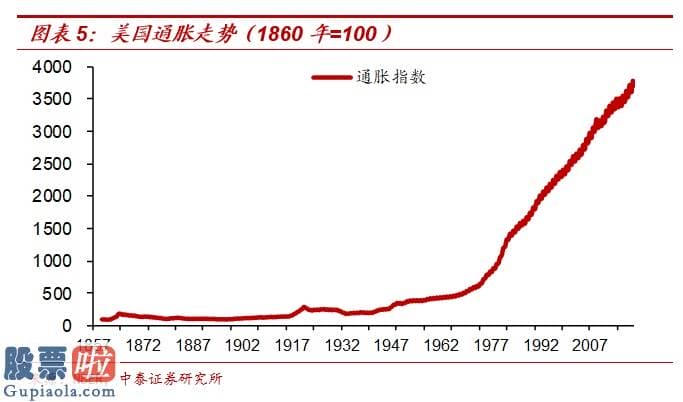 今日股市新闻早知道：茅台会更贵，猪肉会更贱——放水带来通胀？