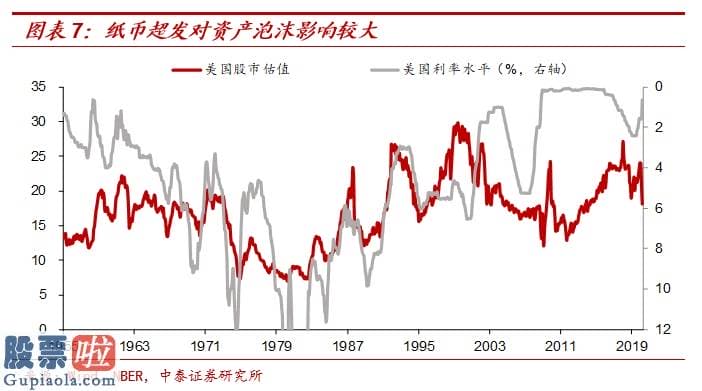 今日股市新闻早知道：茅台会更贵，猪肉会更贱——放水带来通胀？