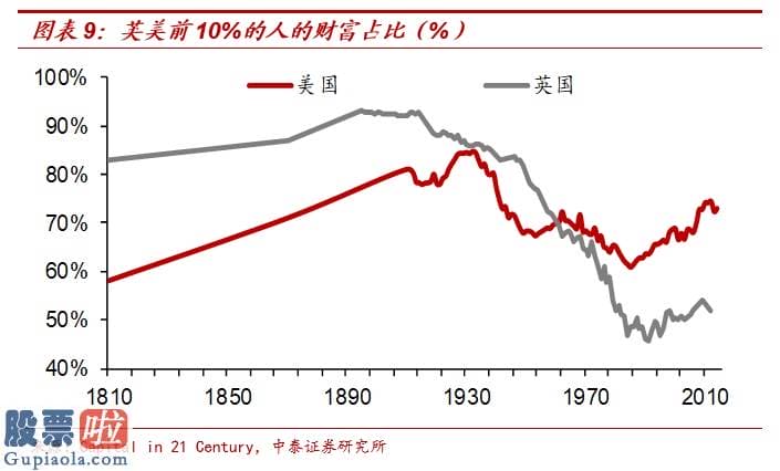 今日股市新闻早知道：茅台会更贵，猪肉会更贱——放水带来通胀？