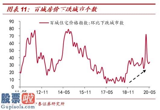 今日股市新闻早知道：茅台会更贵，猪肉会更贱——放水带来通胀？