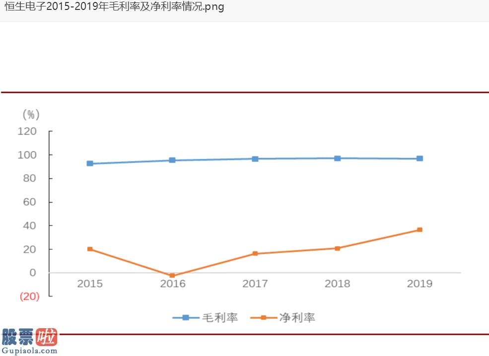 股票公司资讯 证监会4亿罚款不交了？马云旗下公司申请破产获受理 ，质疑之声四起！