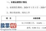 股市新闻直播 鲍斯股份2020年上半年估计净利9500万元–1.2亿元空压机销售市场需求增加