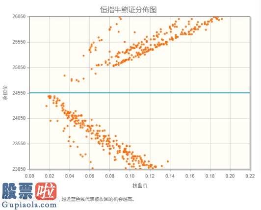 股票公司新闻是最是假 智通决策参考︱(6.29