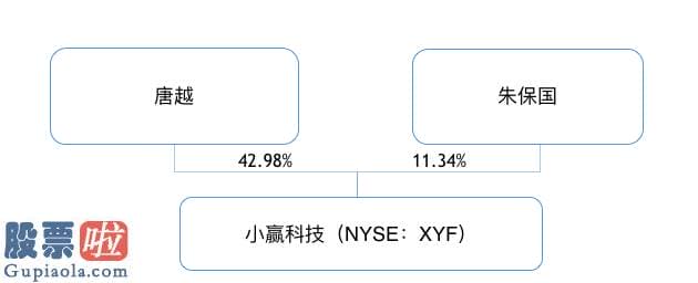 上市公司资讯哪个网_健康元“韭菜局”：中国证券史第二大罚没案未披露的内幕