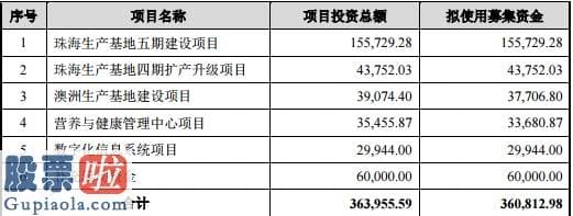 今日股市资讯 股价跌停投资者