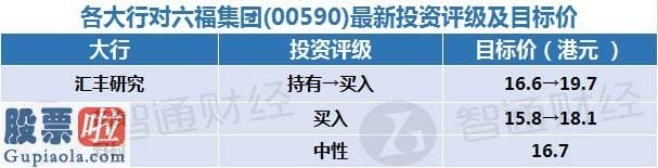 股票上市公司要闻 智通每日大行研报汇总︱6月29日