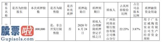 股市快报-科达洁能股东梁桐灿质押7300万股用于生产经营资金周转