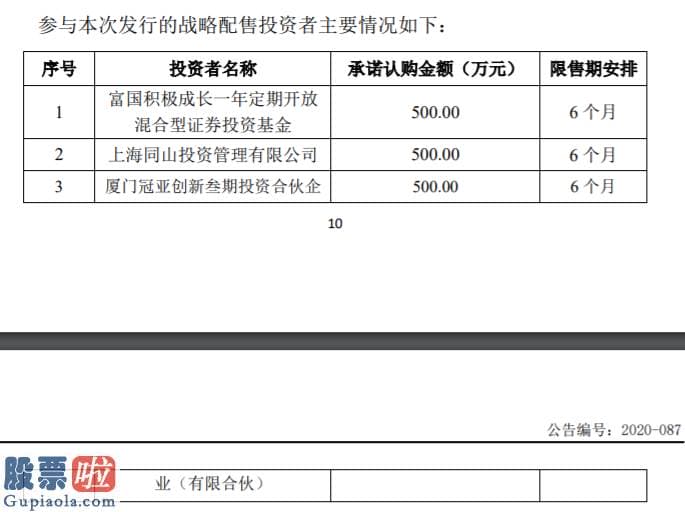 股票公司要闻 泰祥股份7月8日申购：公募富国积极成长参与战略配售认购500万元