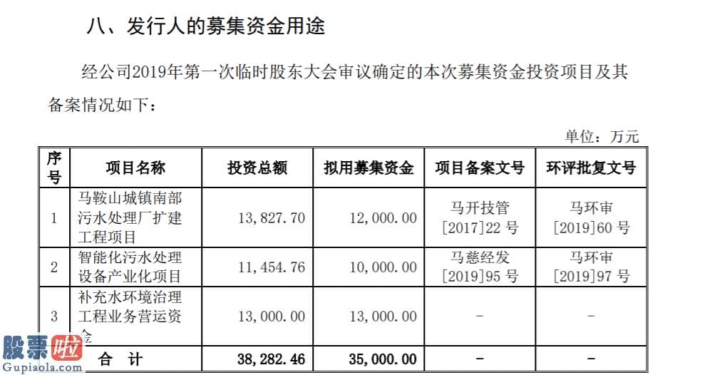 股票公司快报-华骐环保创业板发行上市获受理：公司第三大股东系保荐券商全资子公司