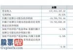 今日股市要闻解读-天印科技2019年亏损1070.68万由盈转亏砂浆销量大幅下降