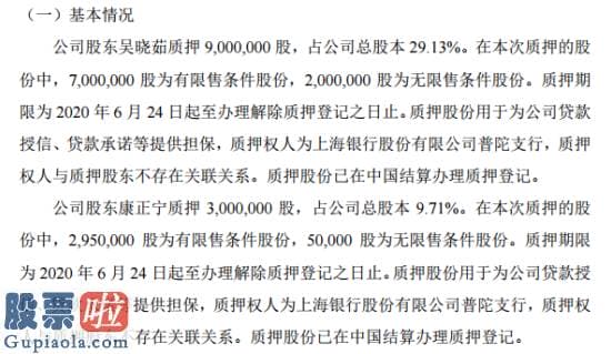 今日股市新闻有哪些_思亮信息2名控股股东质押1200万股用于贷款授信