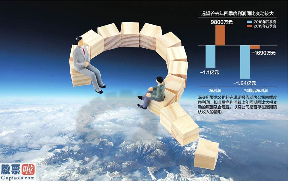 股市新闻最新_昆山项目存有利益运送？深交所向远望谷提14个问