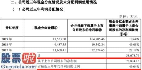 最近股市新闻-正邦科技锁价定增80亿元60%用于补充流动资金  引入战投布局广西雄心勃勃