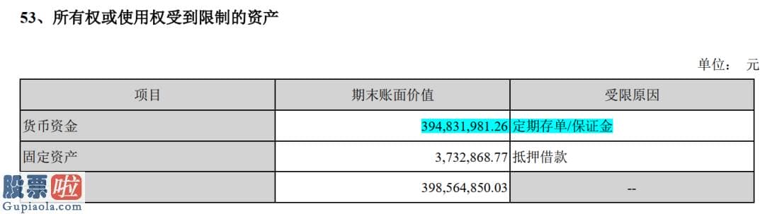 今天股市新闻来自雅虎：西陇科学“高存高贷”有蹊跷，预付账款暴增耐人寻味