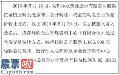 上市公司要闻_拜欧药业股东减持168.69万股一致行动人持股比例合计为85.54%